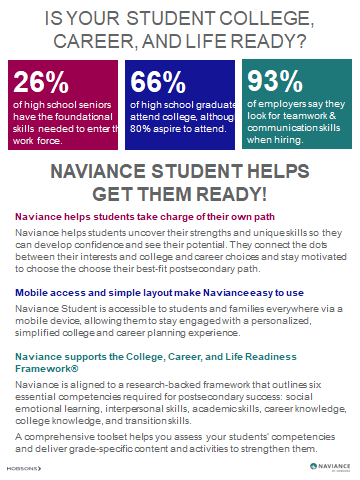 Naviance Newsletter April 2021